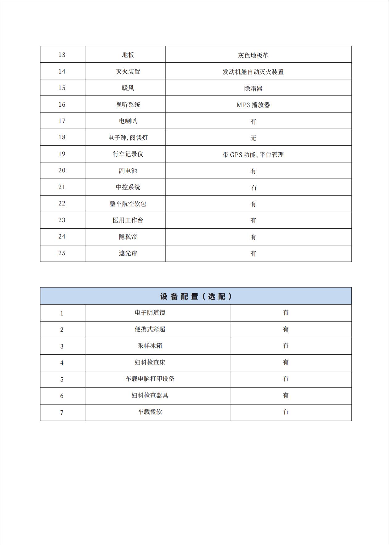 移動(dòng)兩癌篩查體檢車(圖5) 兩癌篩查車_04.jpg