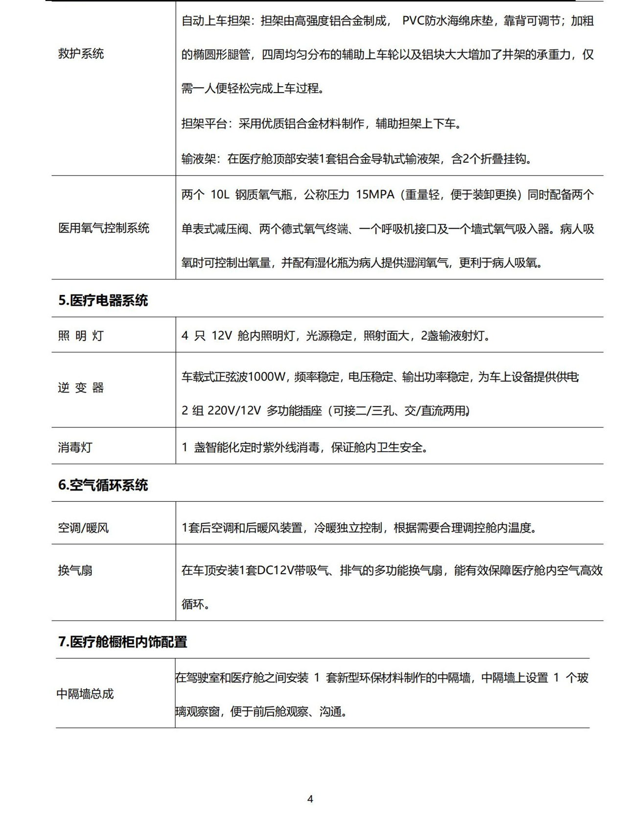 福田G7救護車(圖4) 福田G7 G9救護車(圖4)