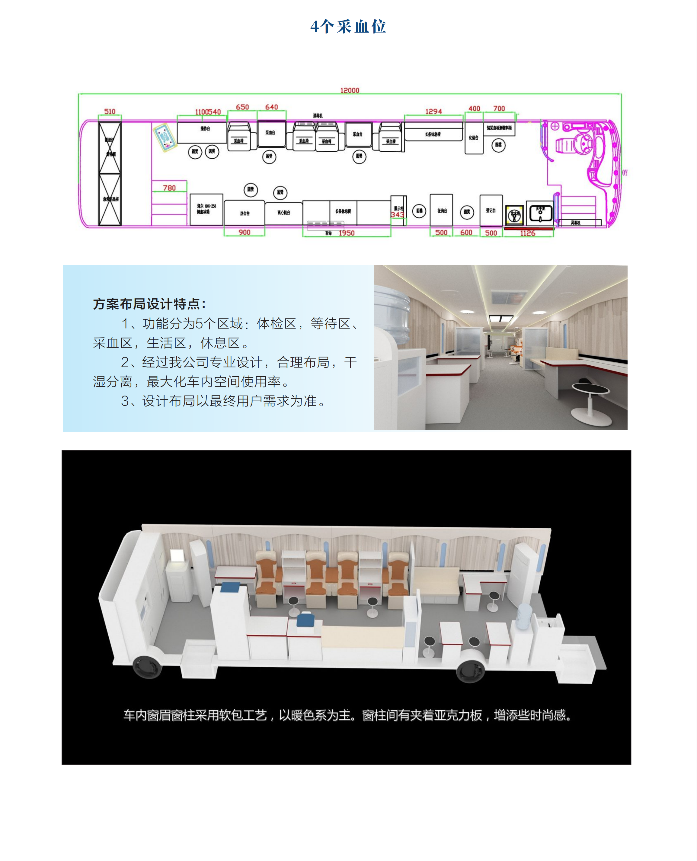 中大型 采血車(chē) 獻(xiàn)血車(chē) 移動(dòng)采血站(大巴客車(chē)式)(圖4) l248d00c4a0e3fe716df5ed7537827e6a-s2855182687903214075-m52df042c0bf346440dd1165135351299_03.png