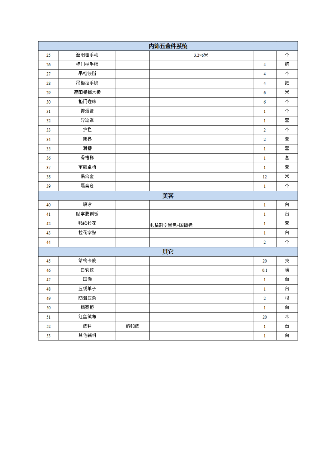 移動巡回法庭審判車(圖6) 2f2175d3998f02663d15586e187e8d25_05.png
